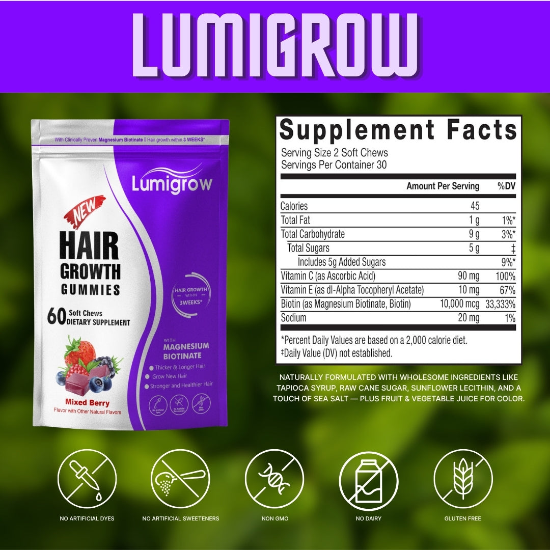 Lumigrow Hair Growth Gummies ~ Clinically proven formula for real results.