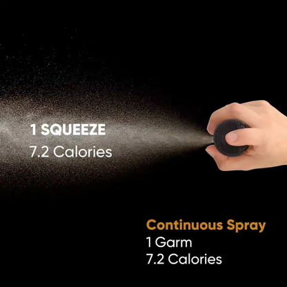 Glass Oil Spray Bottle ~ Precision Oil Control for Healthier Cooking-
