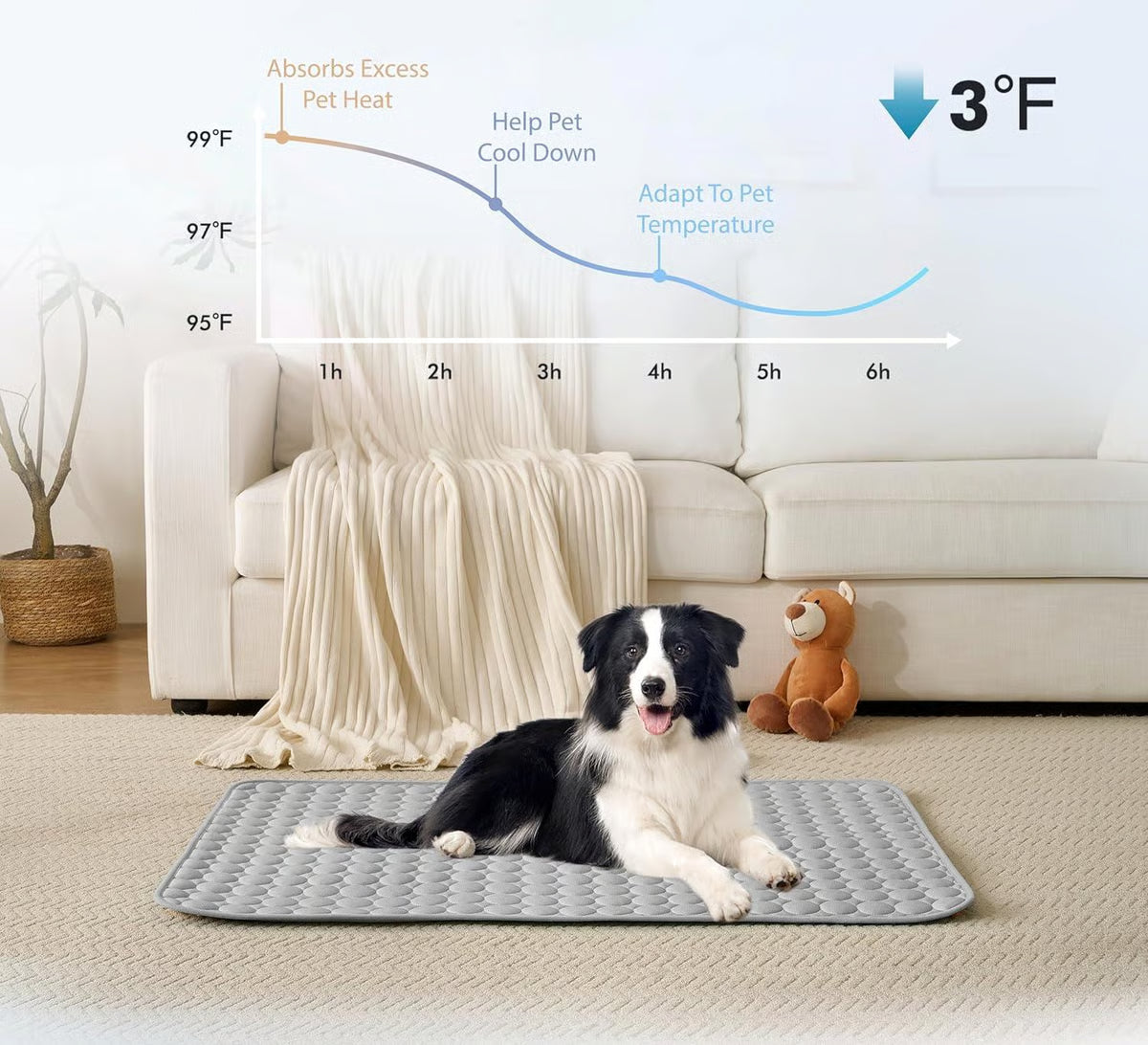 Dog Cooling Mat ~ Instant heat relief without freezing or plugging in