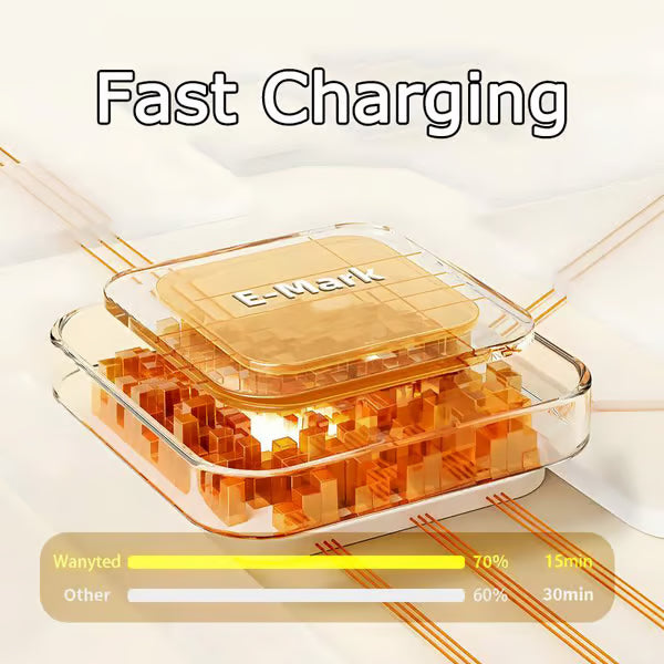 4-in-1 Charging Cable ~ Power all your devices with a single cord.