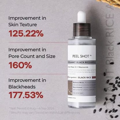 Rice Serum ~ The forbidden fountain of youth.