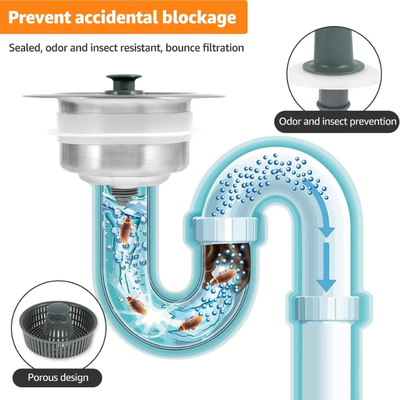 3-in-1 Stainless Steel Sink Drain Strainer ~ Prevent Clogs, Stop Odors & Keep Water Flowing Smoothly