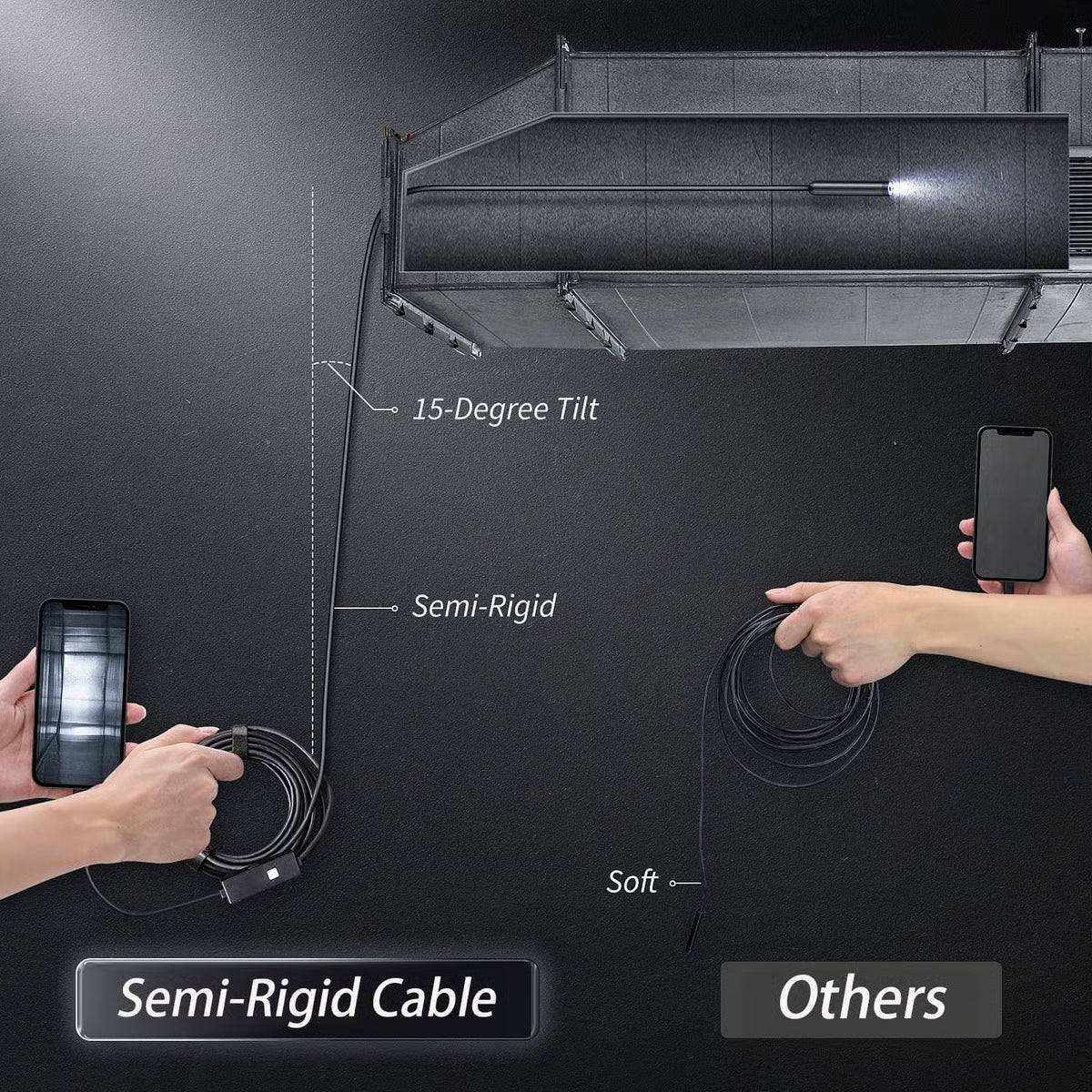 Plug-and-Play Endoscope Camera ~ See beyond what the eye can reach.