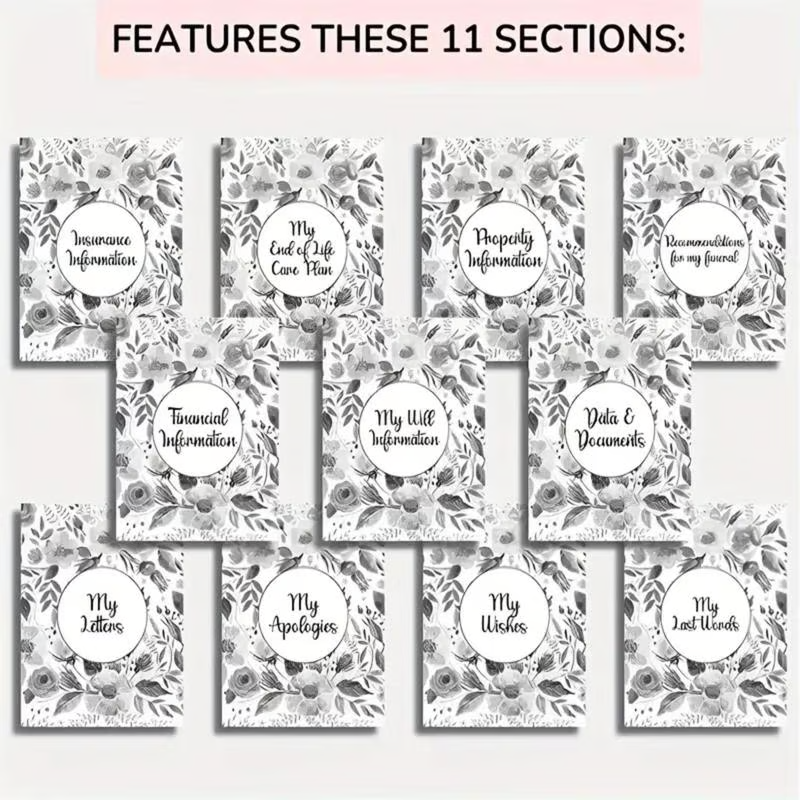 End of Life Organizer Planner ~ Because your family deserves to know