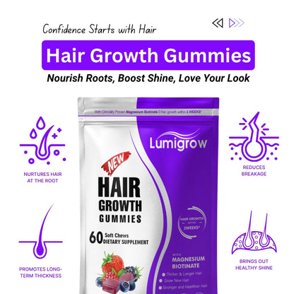 Lumigrow Hair Growth Gummies ~ Clinically proven formula for real results.