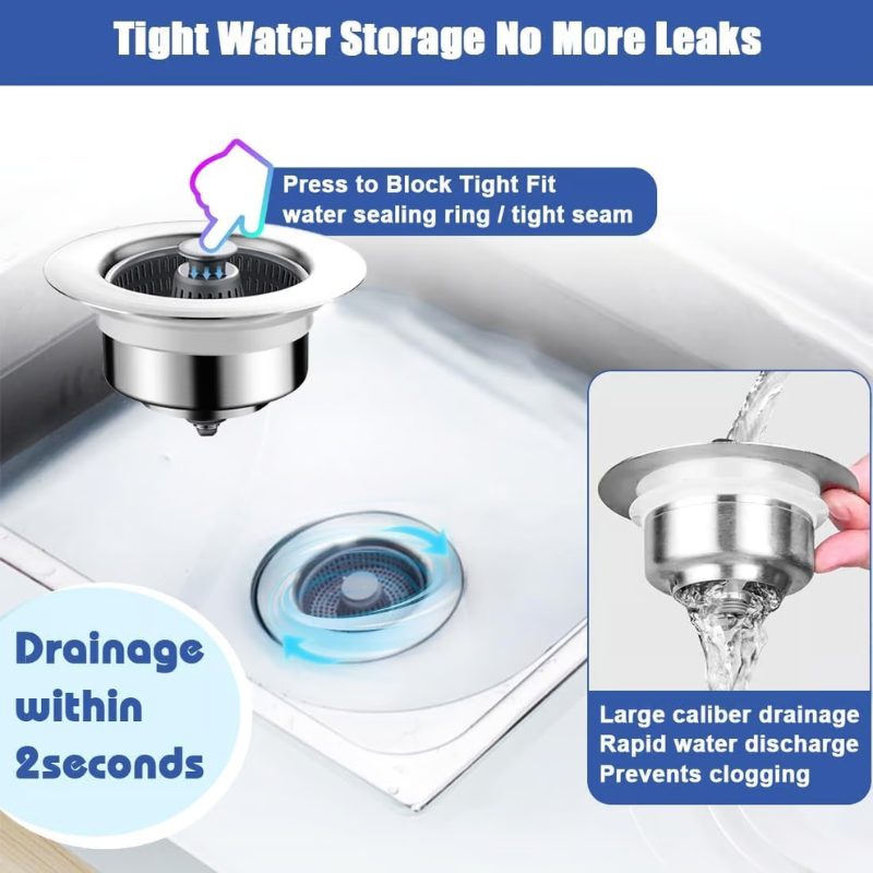 3-in-1 Stainless Steel Sink Drain Strainer ~ Prevent Clogs, Stop Odors & Keep Water Flowing Smoothly