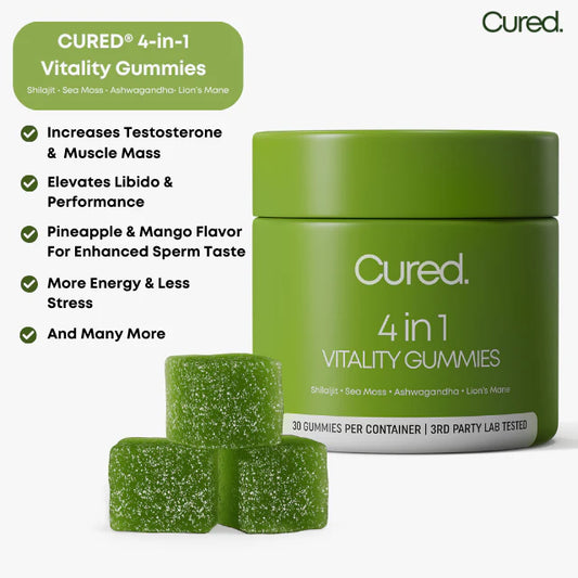 4-in-1 Vitality Gummies ~ Bring Back the Fire in Your Body & Bedroom.