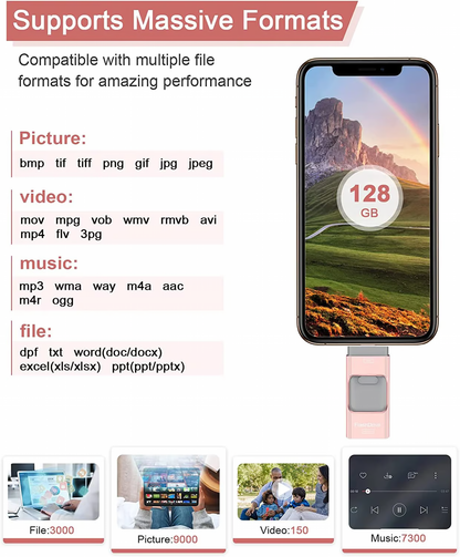 4 in 1 USB Flash Drive ~ The only flash drive you’ll ever need