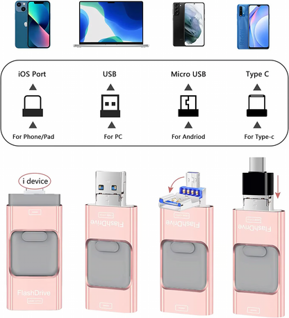 4 in 1 USB Flash Drive ~ The only flash drive you’ll ever need