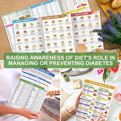 Diabetes Meal Guide ~ Make smarter food choices in seconds