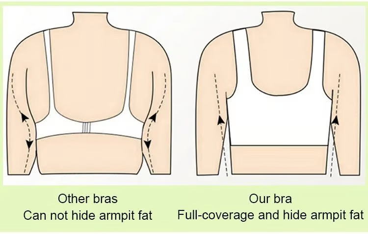 Super Gather Bra ~ Wire-free lift and shaping for all-day comfort.