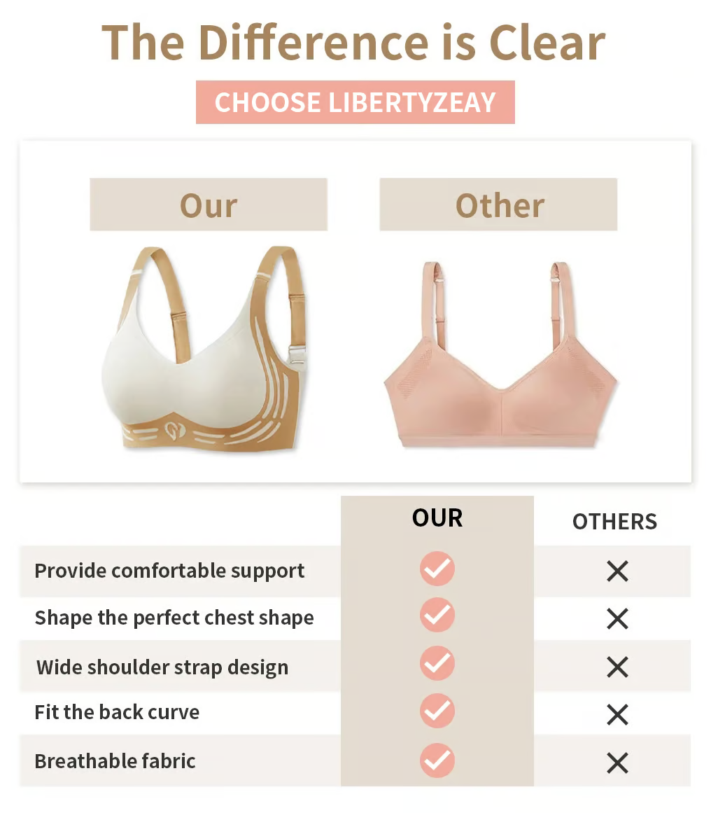 Super Gather Bra ~ Wire-free lift and shaping for all-day comfort.