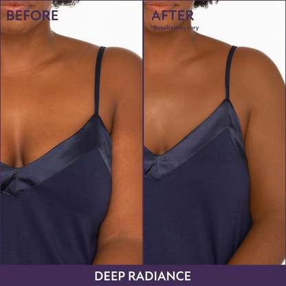 Body Coverage Perfector ~ This Cream Hides It ALL