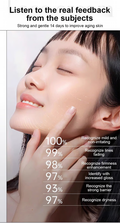 Whitening Anti-Wrinkle Cream ~ Target 8 types of wrinkles with collagen technology