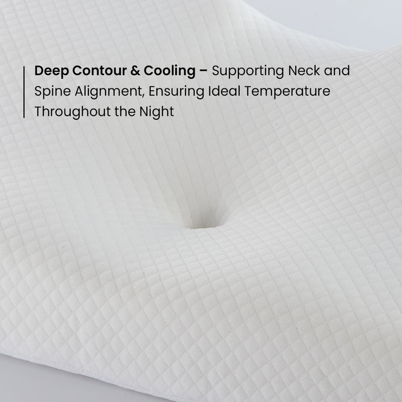 Premium Ergonomic Pillow ~ Designed for Side, Back & Stomach Sleepers